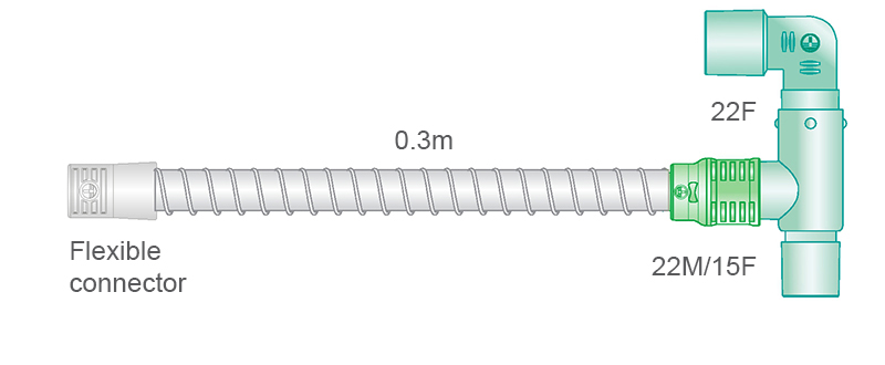 HFO-Adapter-Set zur Modifizierung von Beatmungssystemen auf Hochfrequenz-Beatmung