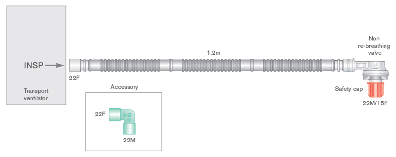 22mm Flextube Transport-Beatmungssystem 1.6m mit Ausatemventil, kompatibel mit Oxylog® 1000 