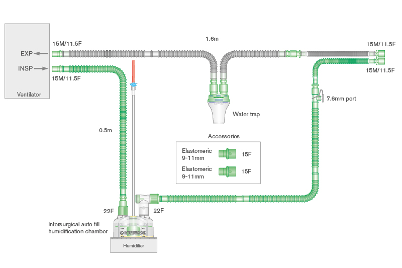 10mm Flextube Beatmungssystem 1.6m, einfach beheizt, mit Wasserfalle, Autofill-Kammer und Zusatzschlauch 0.5m. Für abgewinkelten Flow-Sensor.