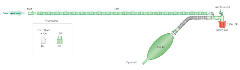 Mapleson F Jackson Rees Beatmungssystem 1.8m mit modifizierbarem T-Stück und Beutel (Spitze offen) 0.5 Liter - steril