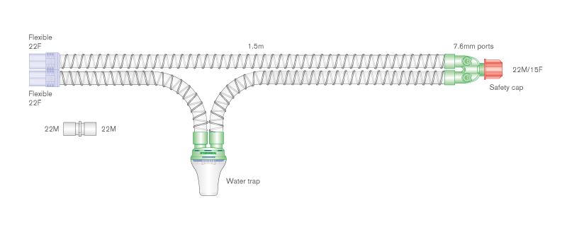 22mm Eco Smoothbore Beatmungssystem 1.6m mit 2 Wasserfallen + Y-Stück mit Öffnung