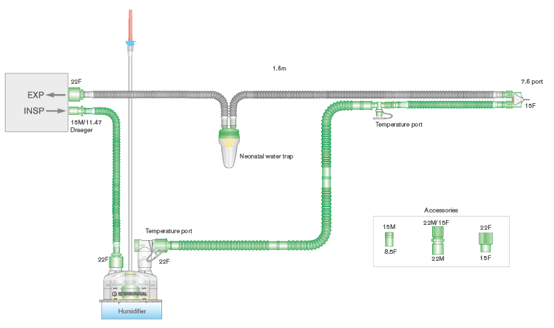 10mm Flextube einfach beheiztes Beatmungssystem 1.6m für Low Flow (2 bis 5l/min) mit Wasserfalle, Autofill-Kammer und Zusatzschlauch ≥ 1.6m