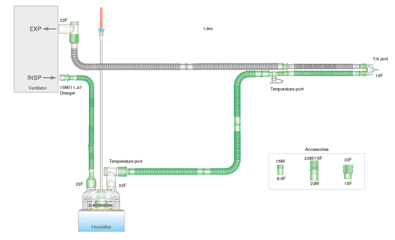10mm Flextube Beatmugnssystem, 1.6m, doppelt beheizt mit Autofill-Befeuchterkammer und Zusatzschlauch