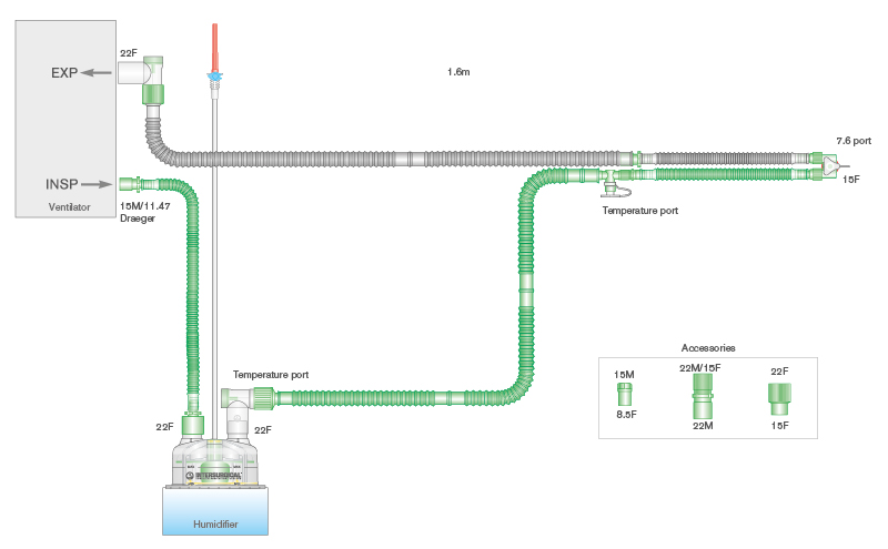 10mm Flextube Beatmungssystem 1.6m für Low Flow-Anwendungen, doppelt beheizt, mit Autofill-Kammer und Zusatzschlauch 0.5m 
